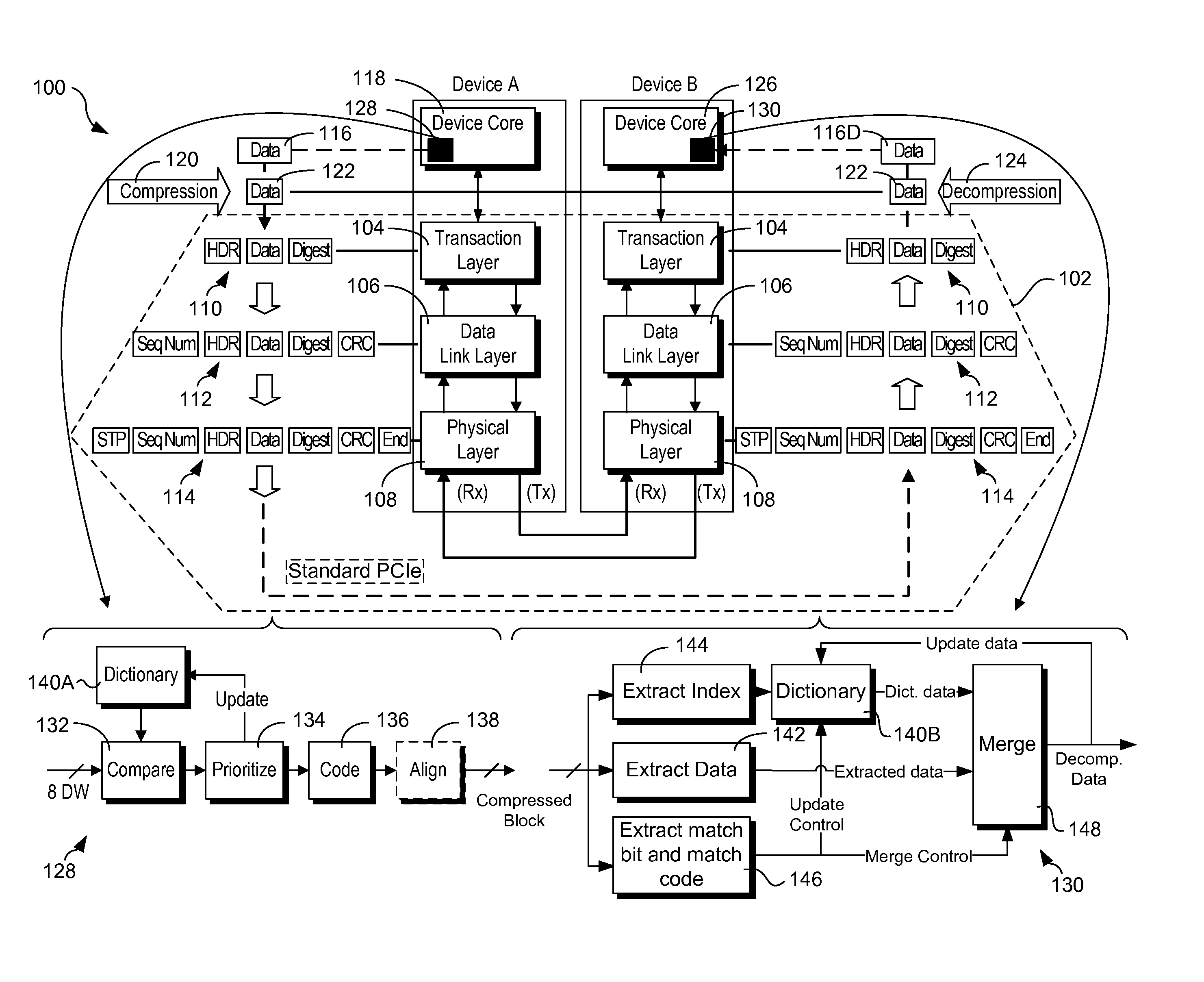 Method and apparatus for high bandwidth dictionary compression technique using delayed dictionary update