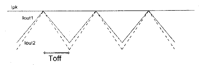 LED drive circuit of source driver with change of output voltage and induction quantity keeping constant current