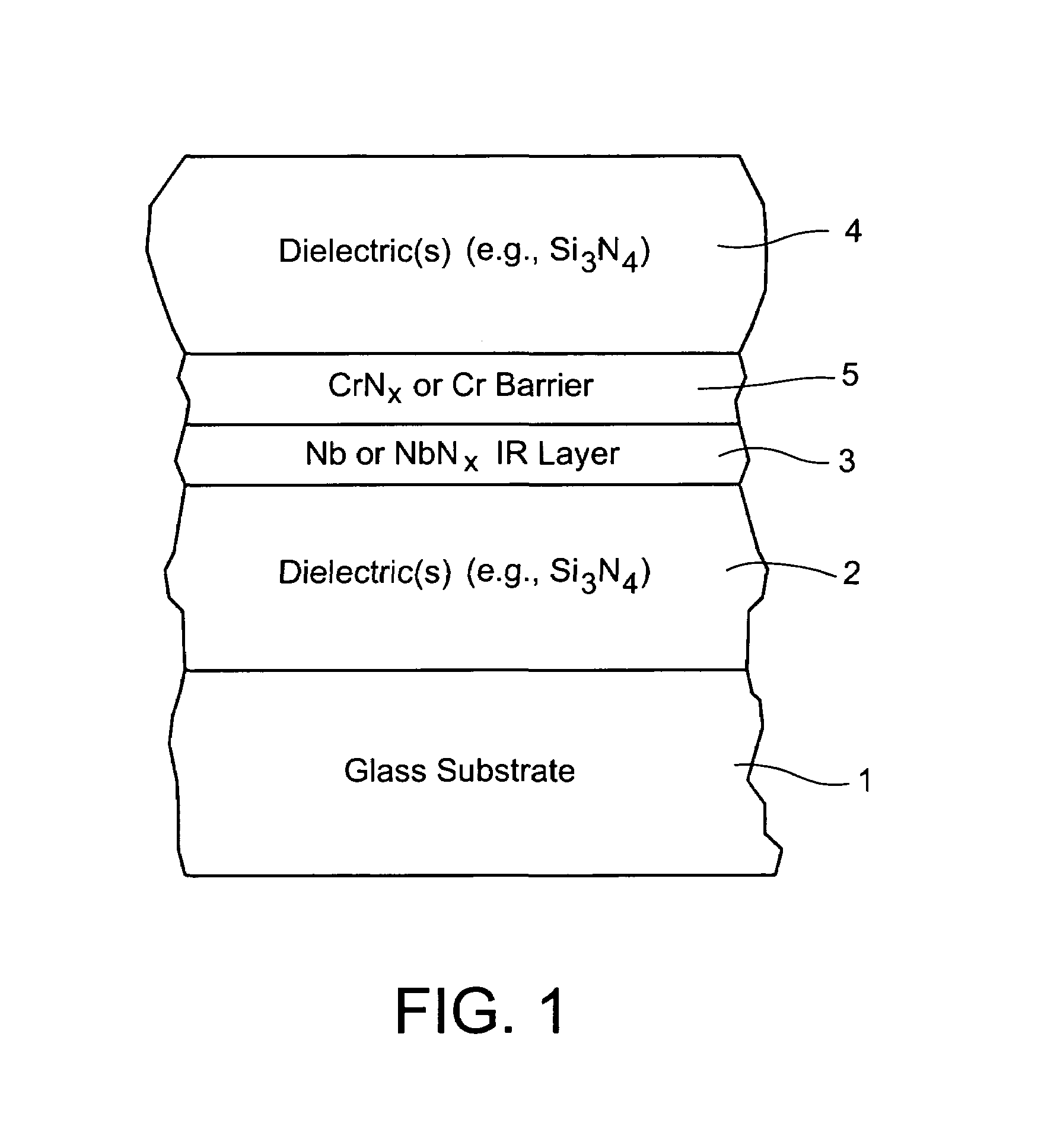 Coated article with and oxide of silicon zirconium or zirconium yttrium oxide in overcoat, and/or niobium nitrude in ir reflecting layer