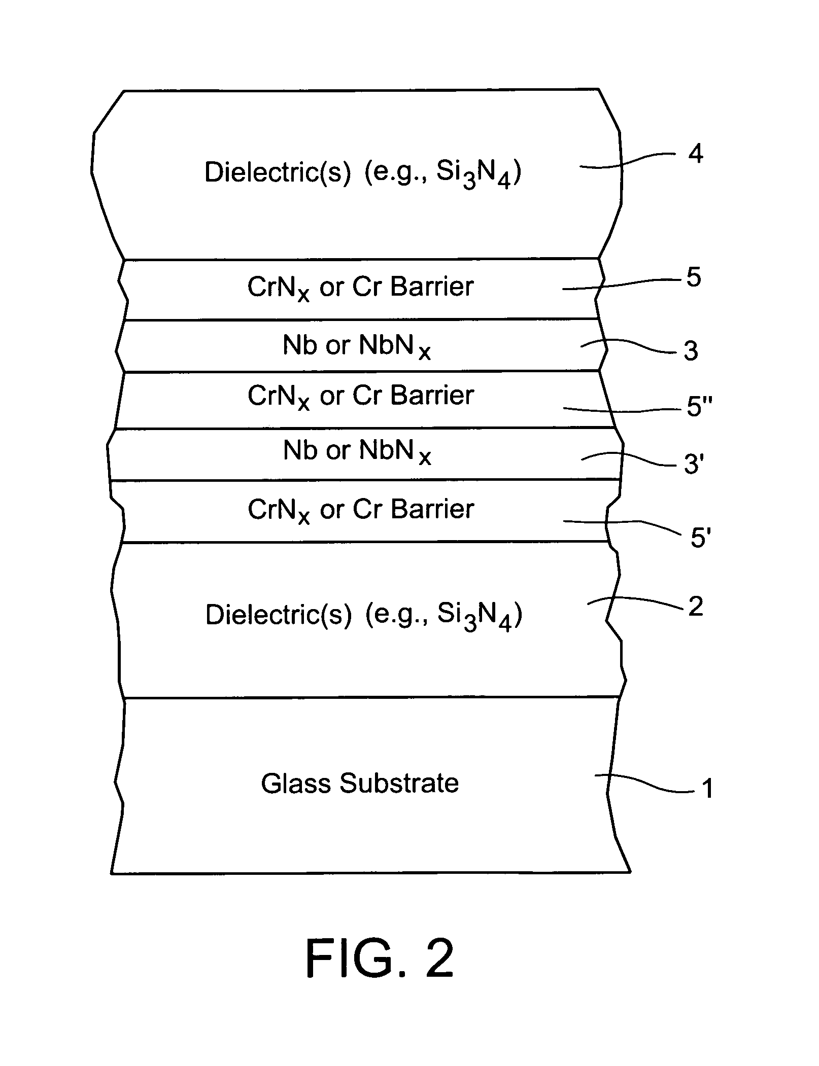 Coated article with and oxide of silicon zirconium or zirconium yttrium oxide in overcoat, and/or niobium nitrude in ir reflecting layer