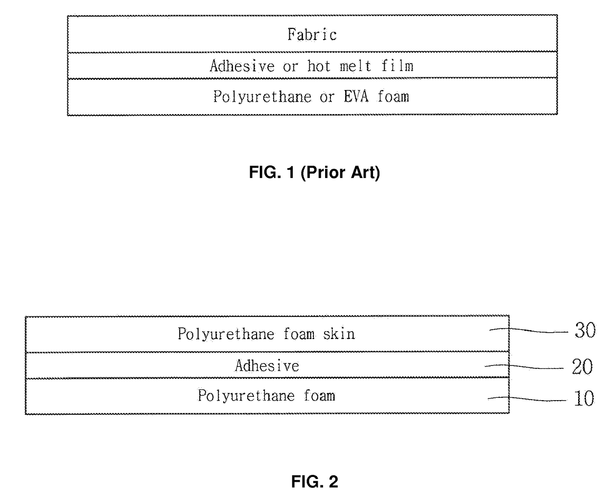 Footwear insole and manufacturing method thereof