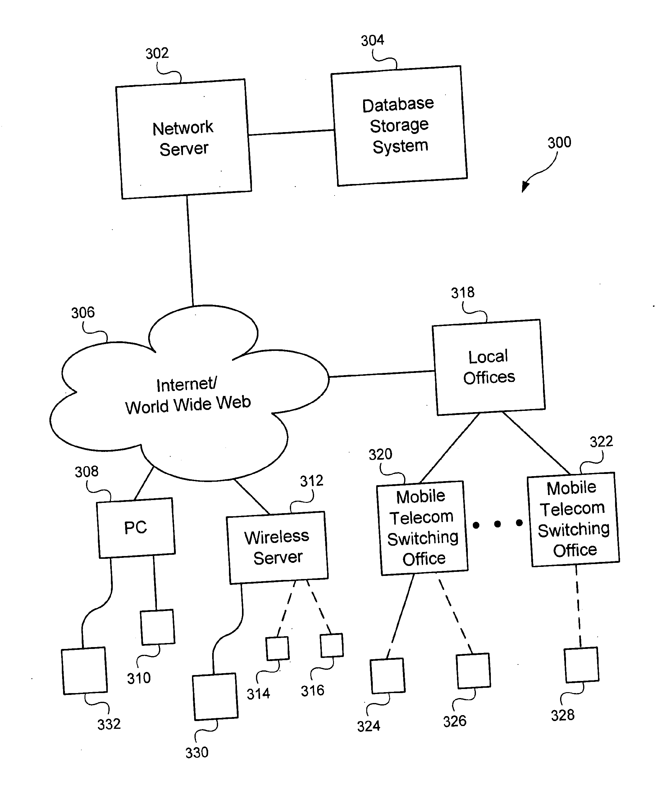 Social network for location sensing