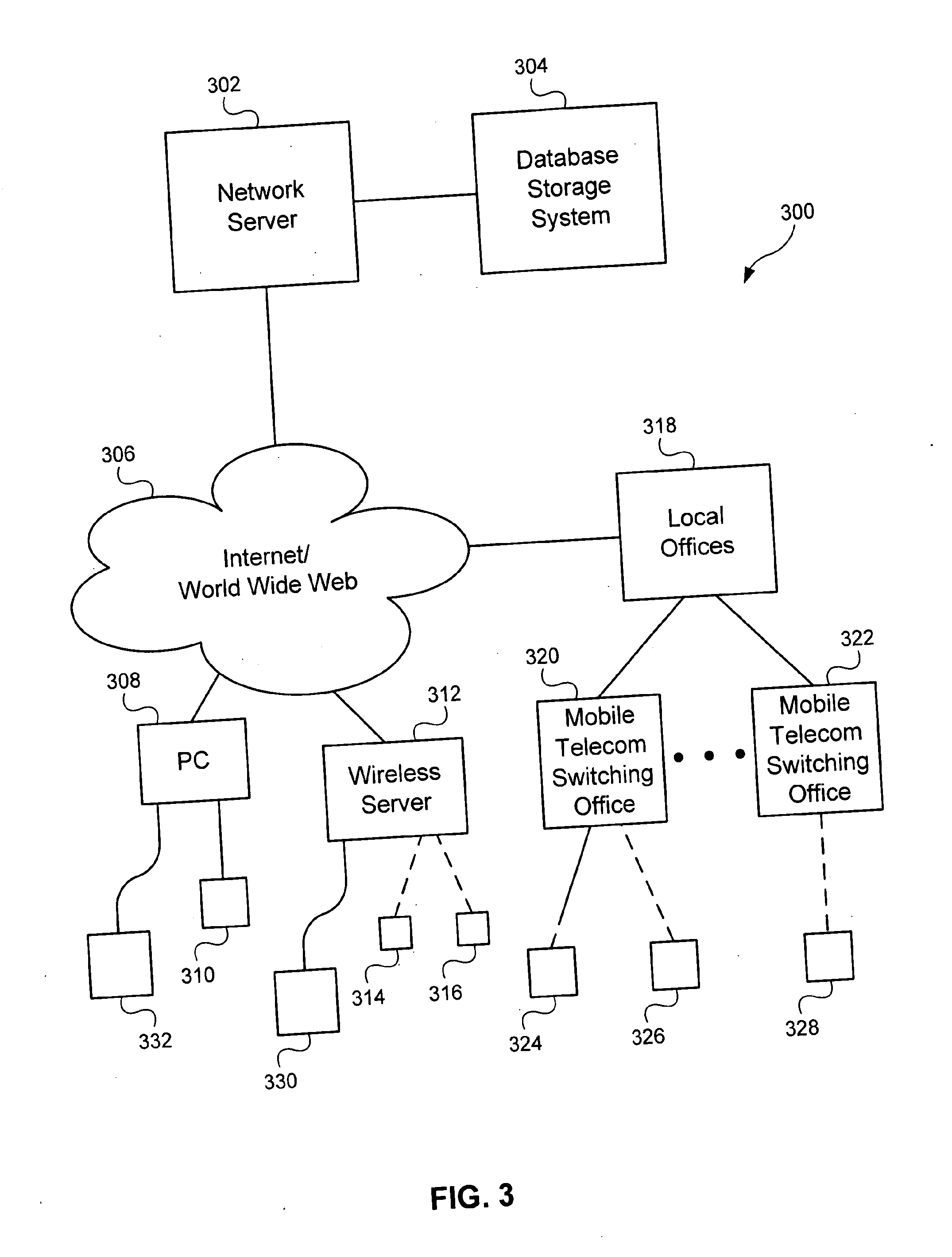 Social network for location sensing