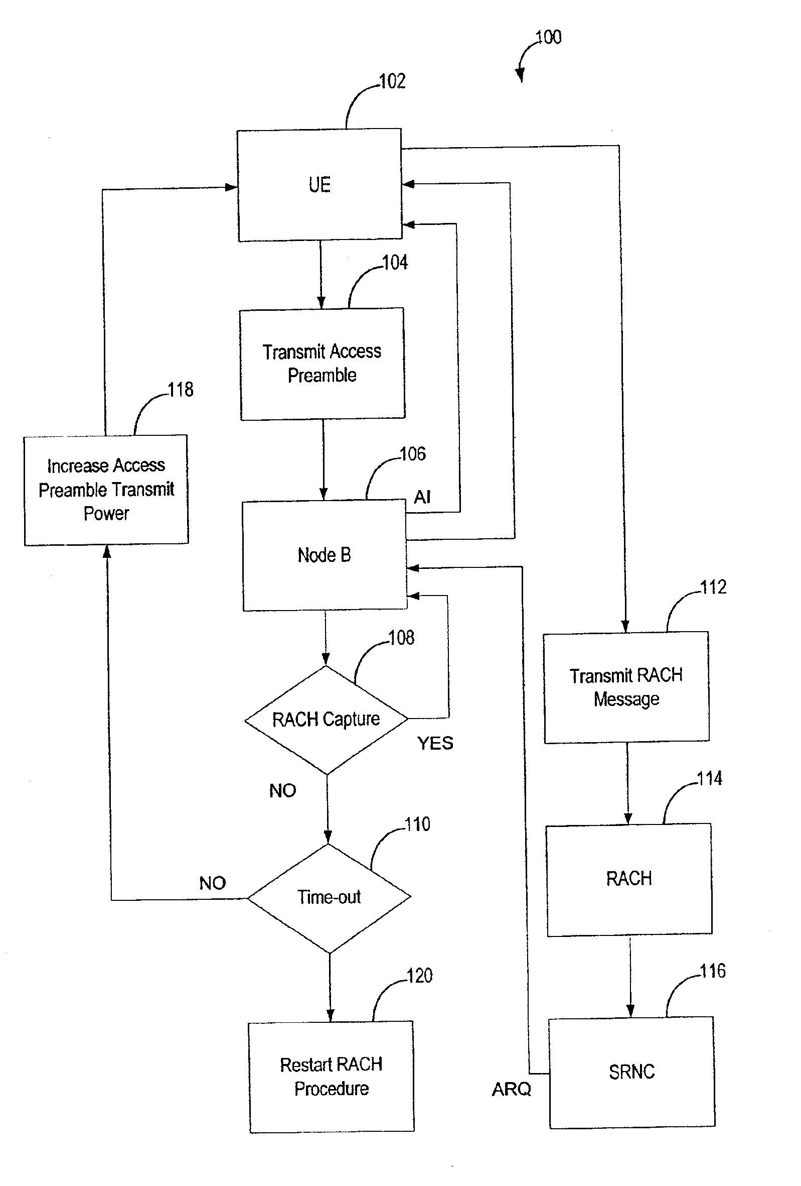 System and method for random access channel capture with automatic retransmission request