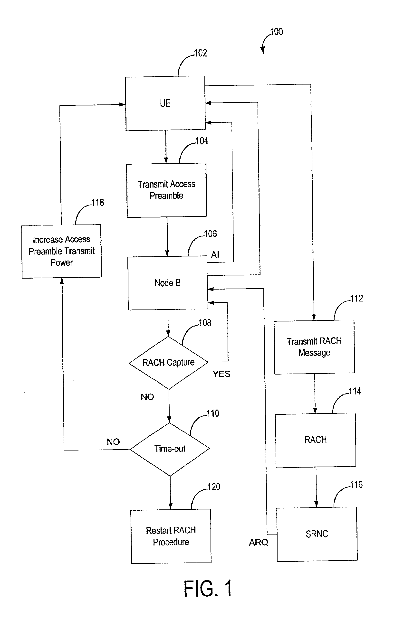 System and method for random access channel capture with automatic retransmission request