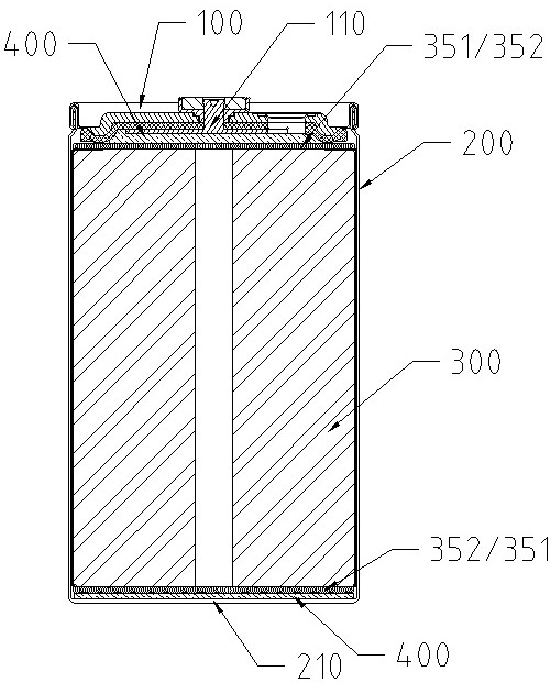 Cylindrical battery cell adopting non-welding conductive connection and preparation method thereof