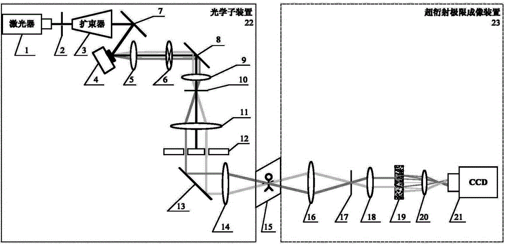 Structural illumination-based random scattering optical beyond-diffraction-limit imaging system and method