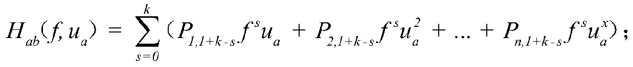 A dynamic decoupling method and system for an accelerometer