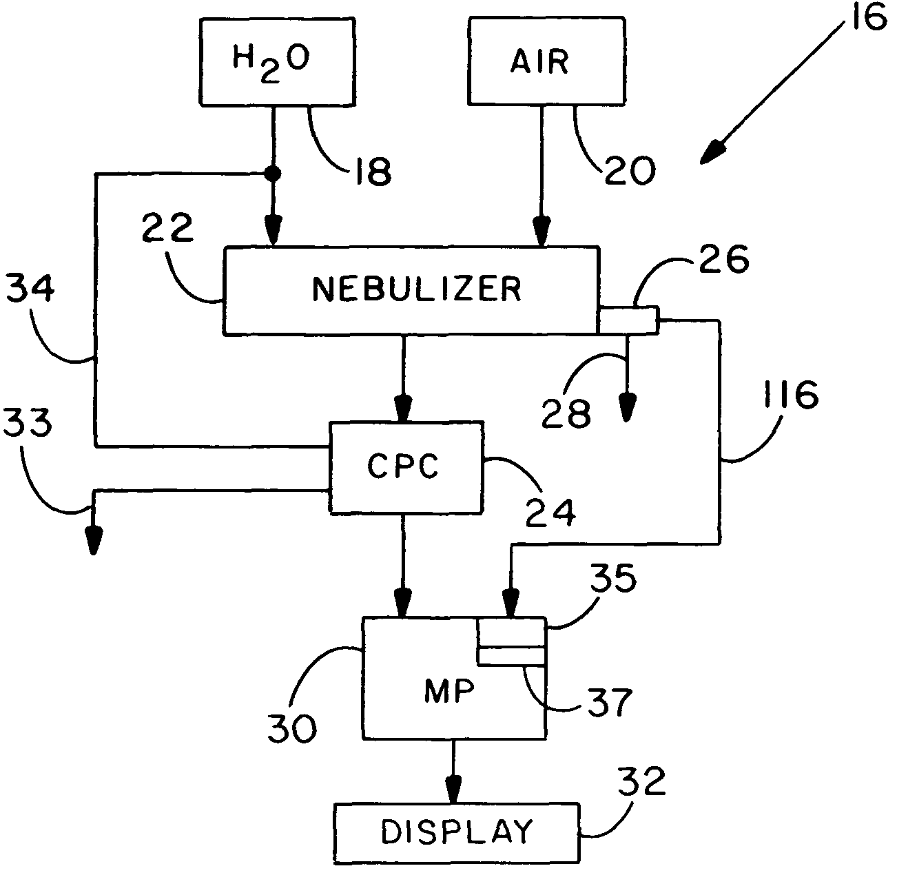 System for measuring non-volatile residue in ultra pure water