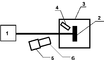 Method for calibrating laser-damaged thresholds