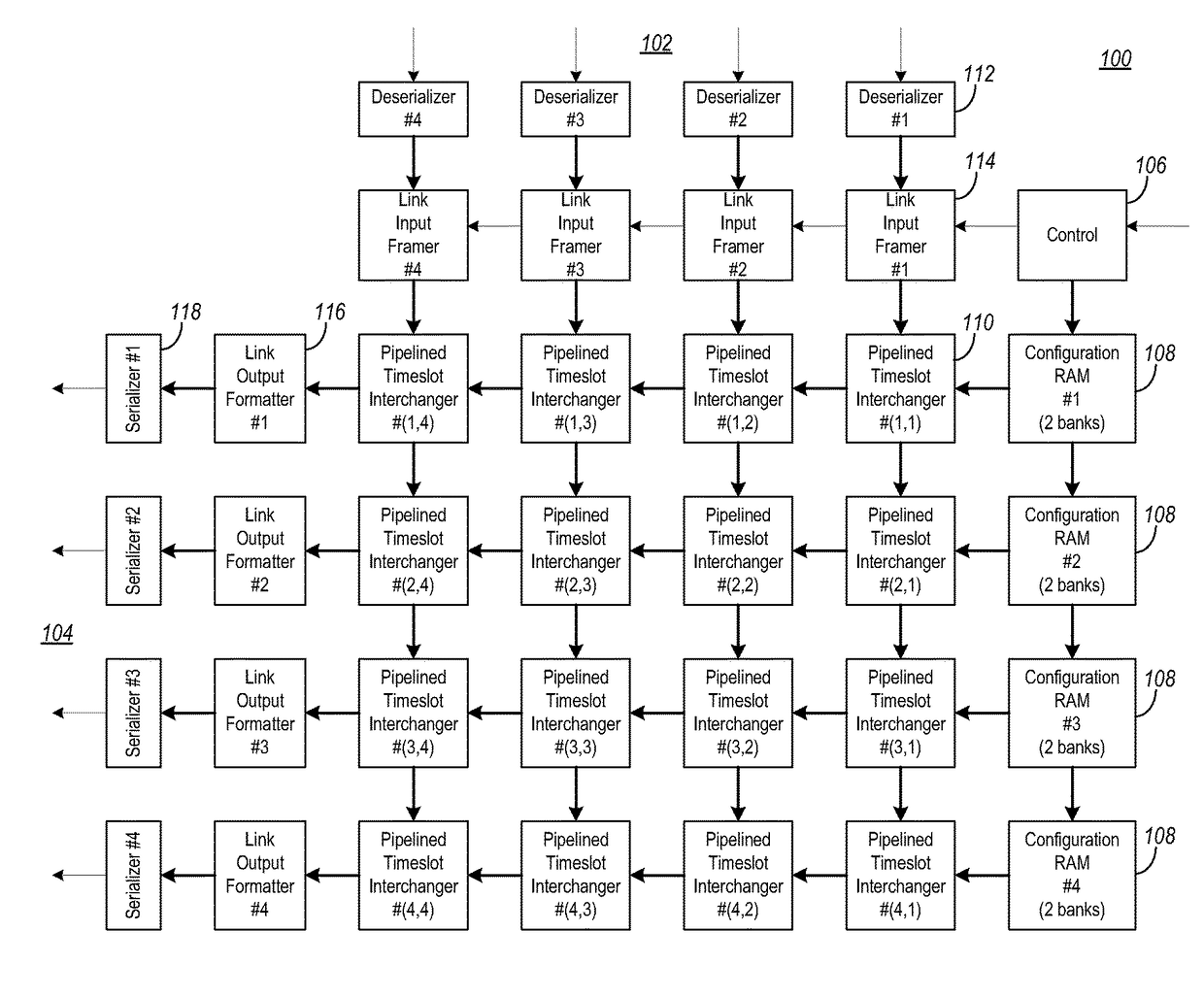 Extensible time space switch systems and methods