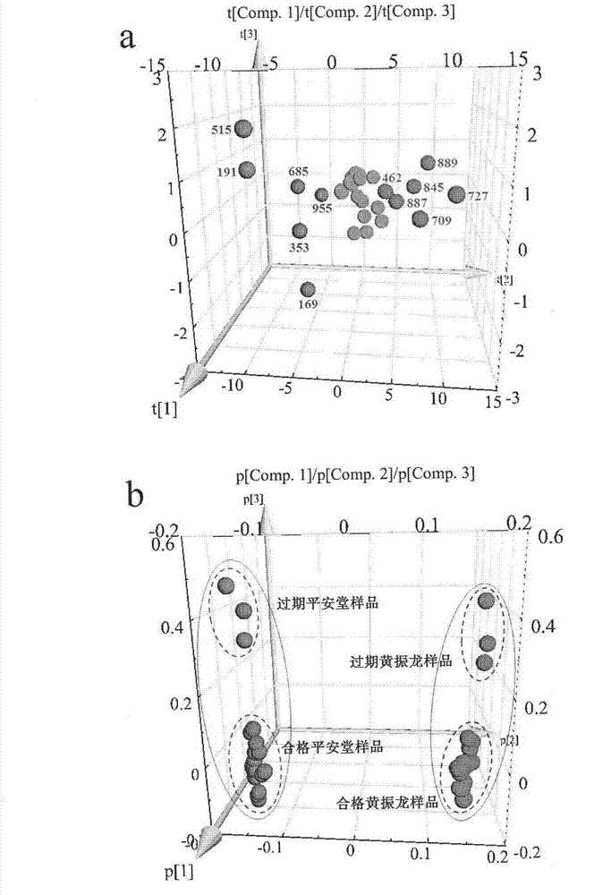 Paper-based electrospray ionization mass spectrometry fingerprint technology and construction method thereof