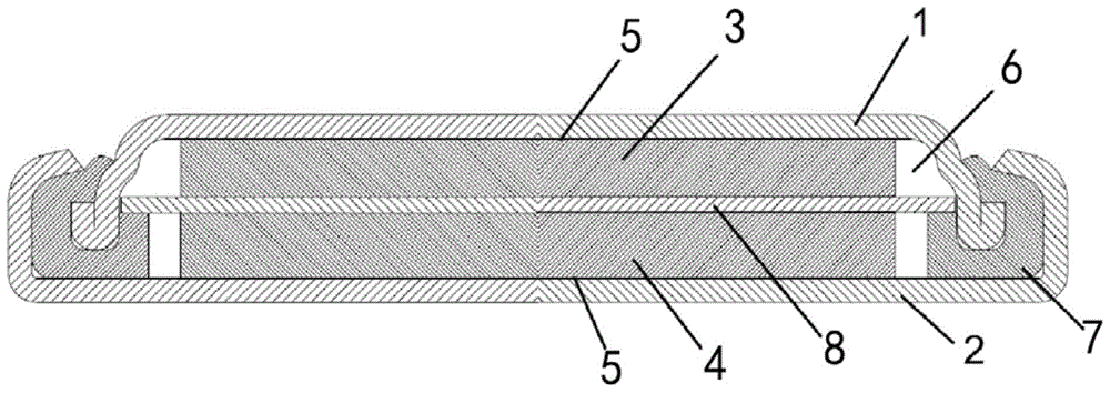 Electric double-layer capacitor and manufacturing method thereof