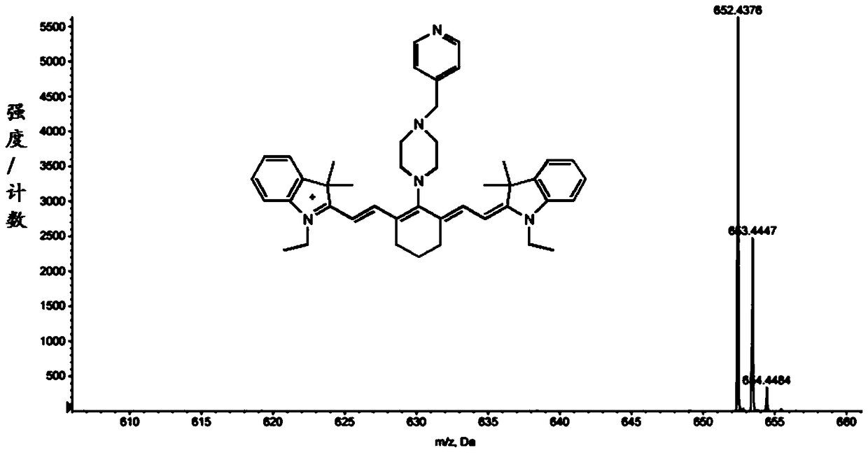 A kind of near-infrared fluorescent probe with extremely acidic pH response and its preparation method and application