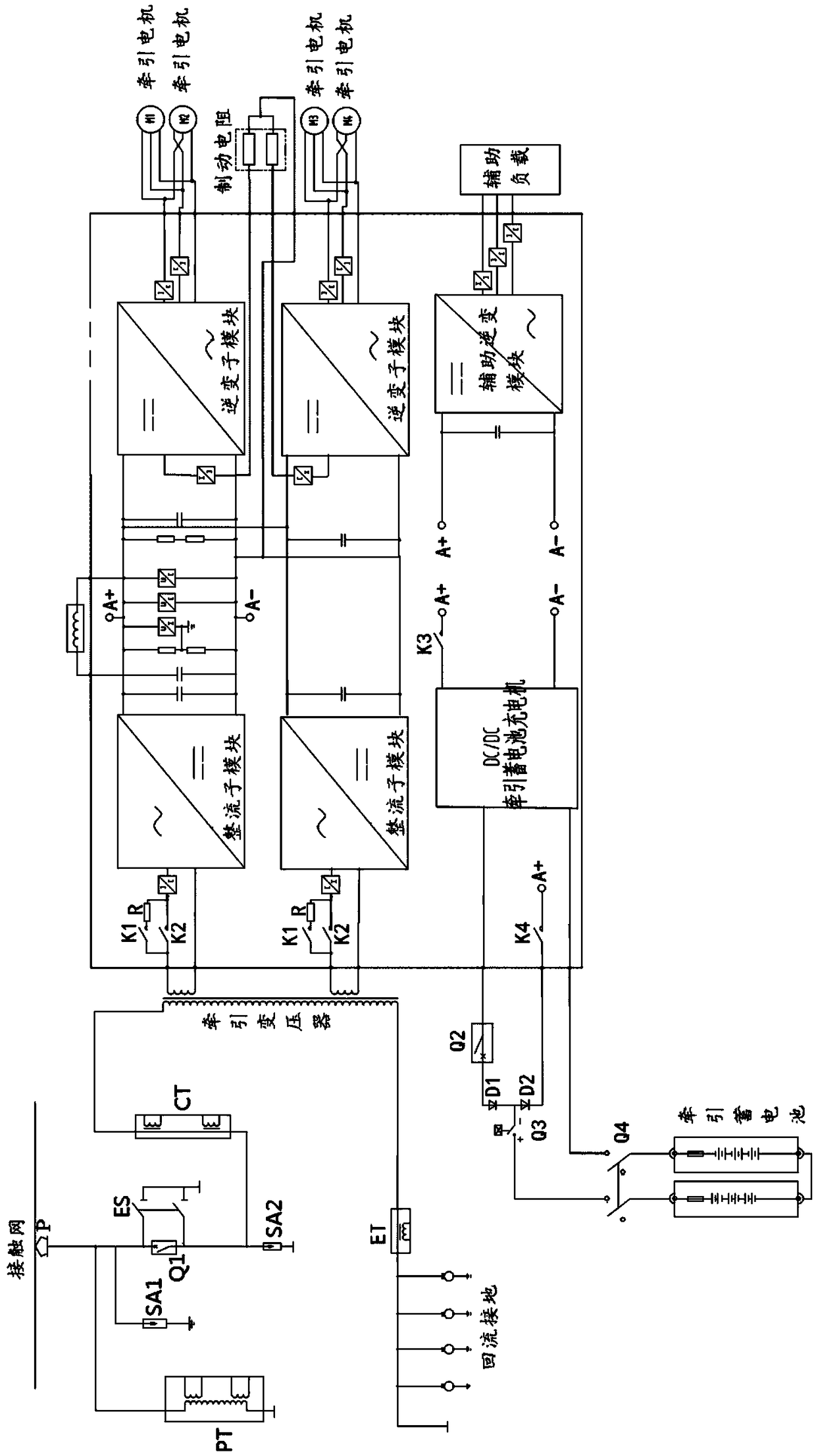 A dual-source power supply system and a dual-source power engineering vehicle