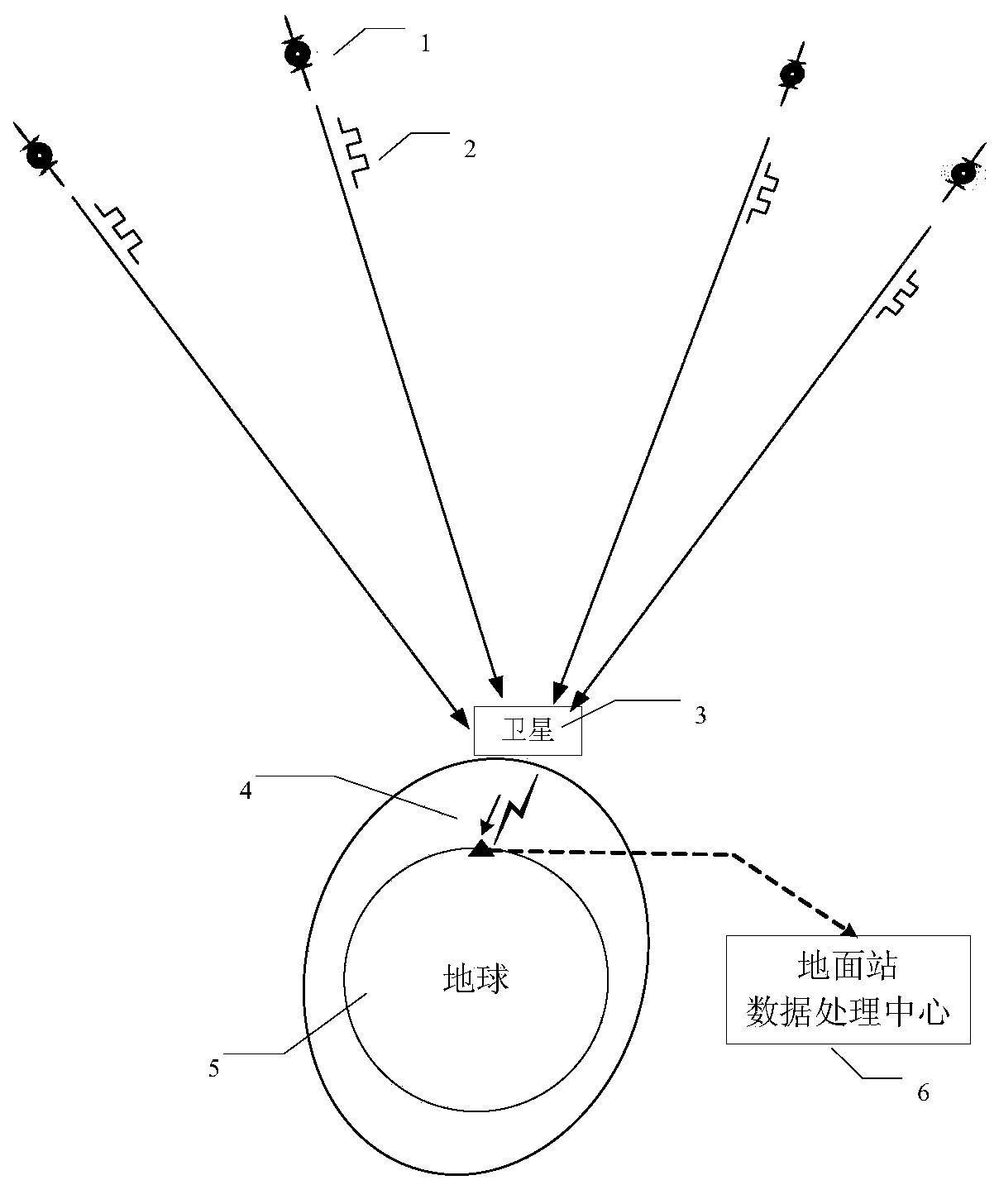 Method for building space-based pulsar navigation database