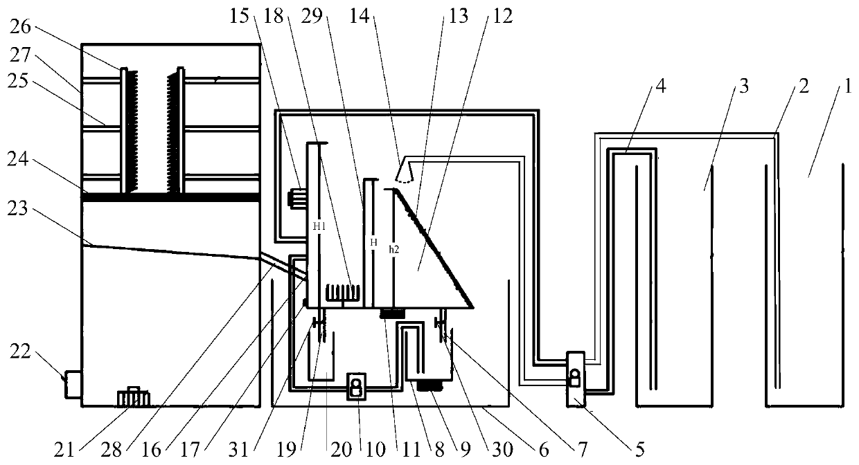 Extraction method and extraction equipment for farmland soil microplastics