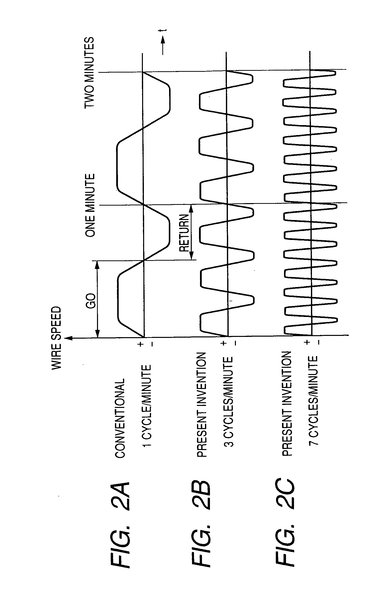 Manufacturing method for semiconductor wafers, slicing method for slicing work and wire saw used for the same