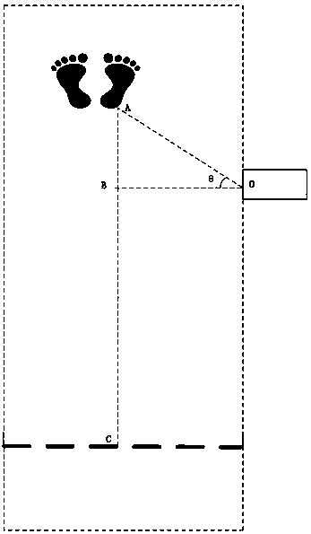 Portable standing long jump measuring method