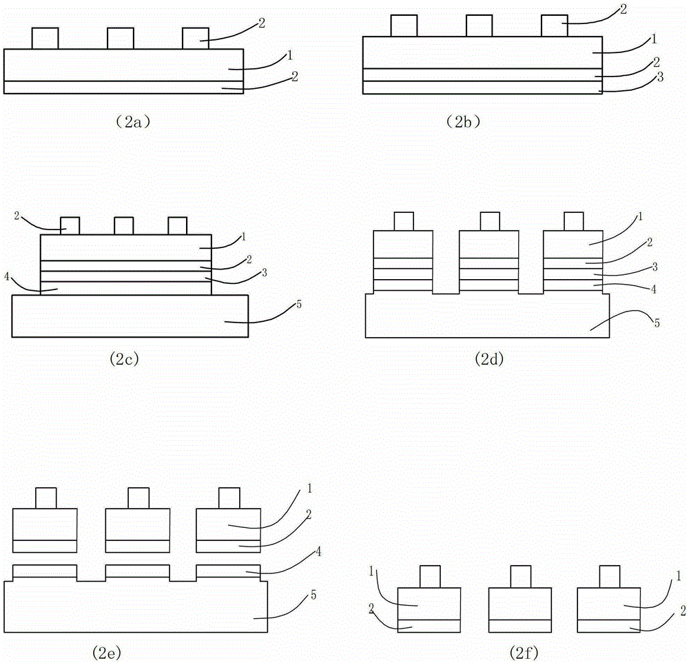 A kind of micro thin film circuit cutting method