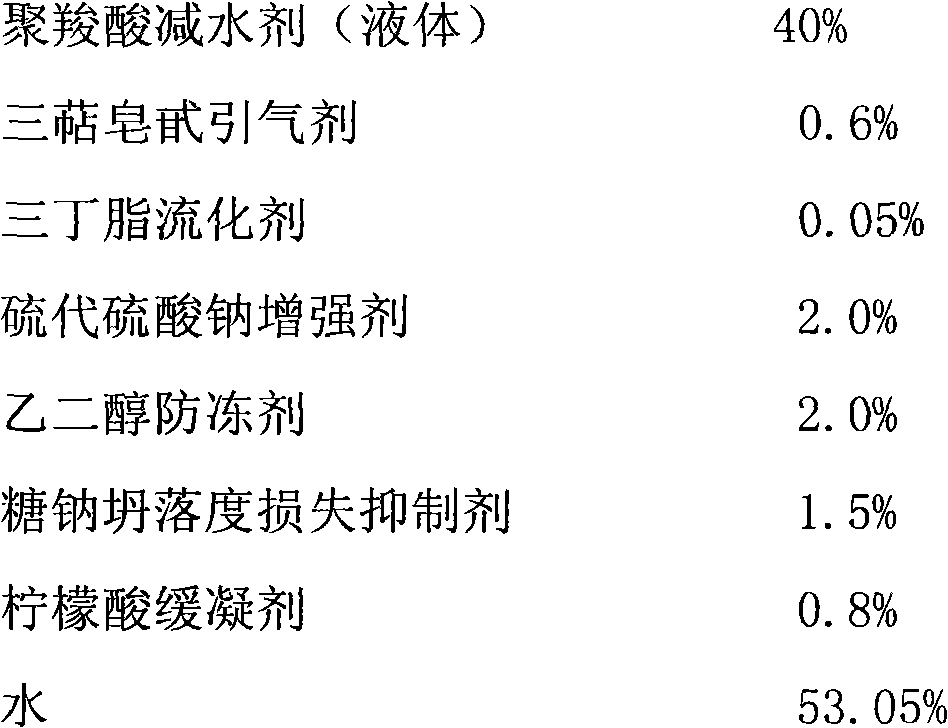 Concrete pumping antifreezing agent with adjustable performances