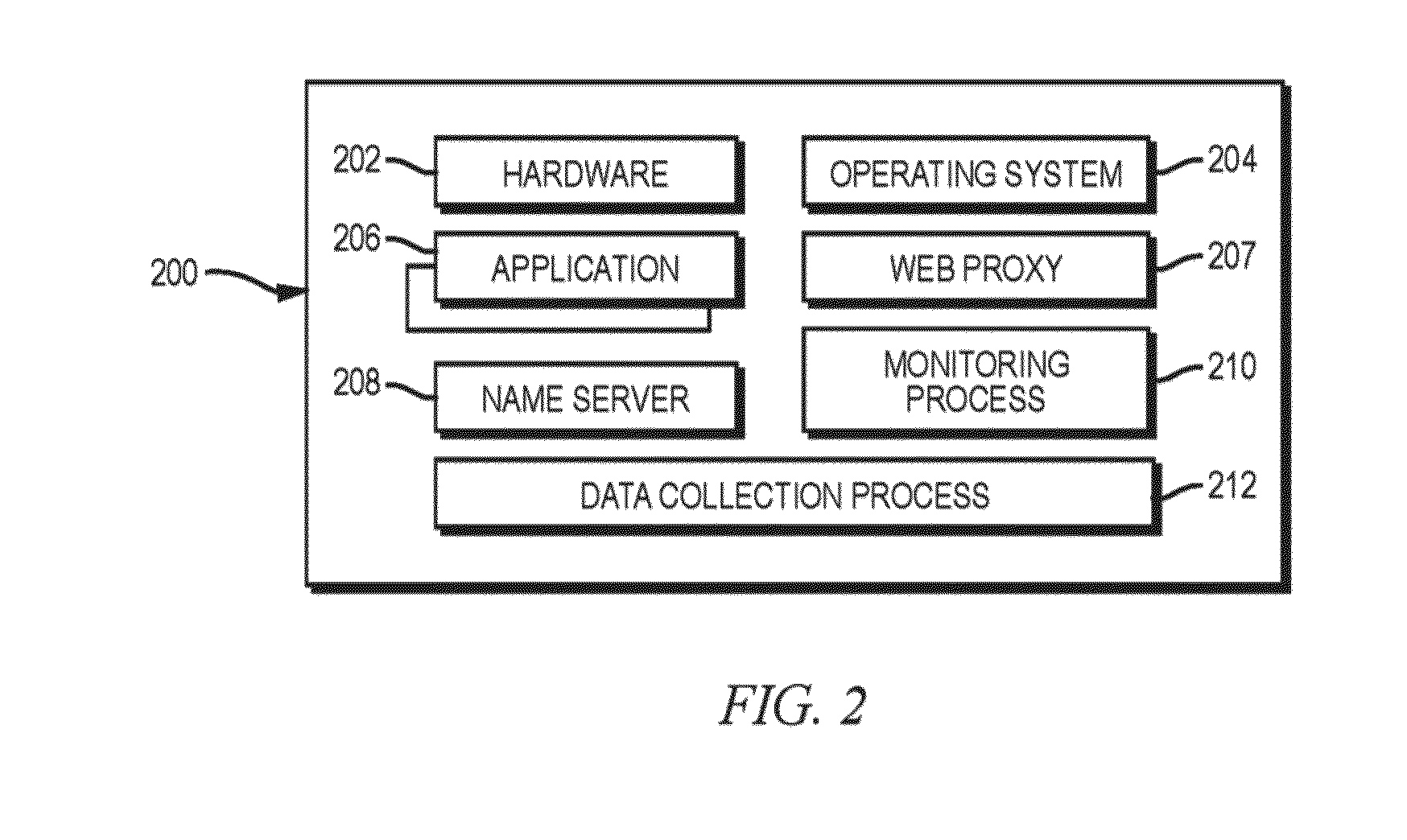 Dynamic service function chaining