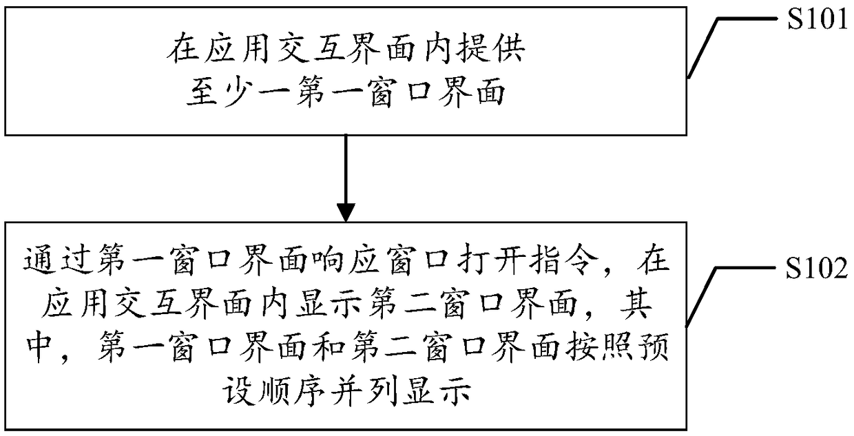 Interaction method and device for application window interface, electronic equipment and storage medium