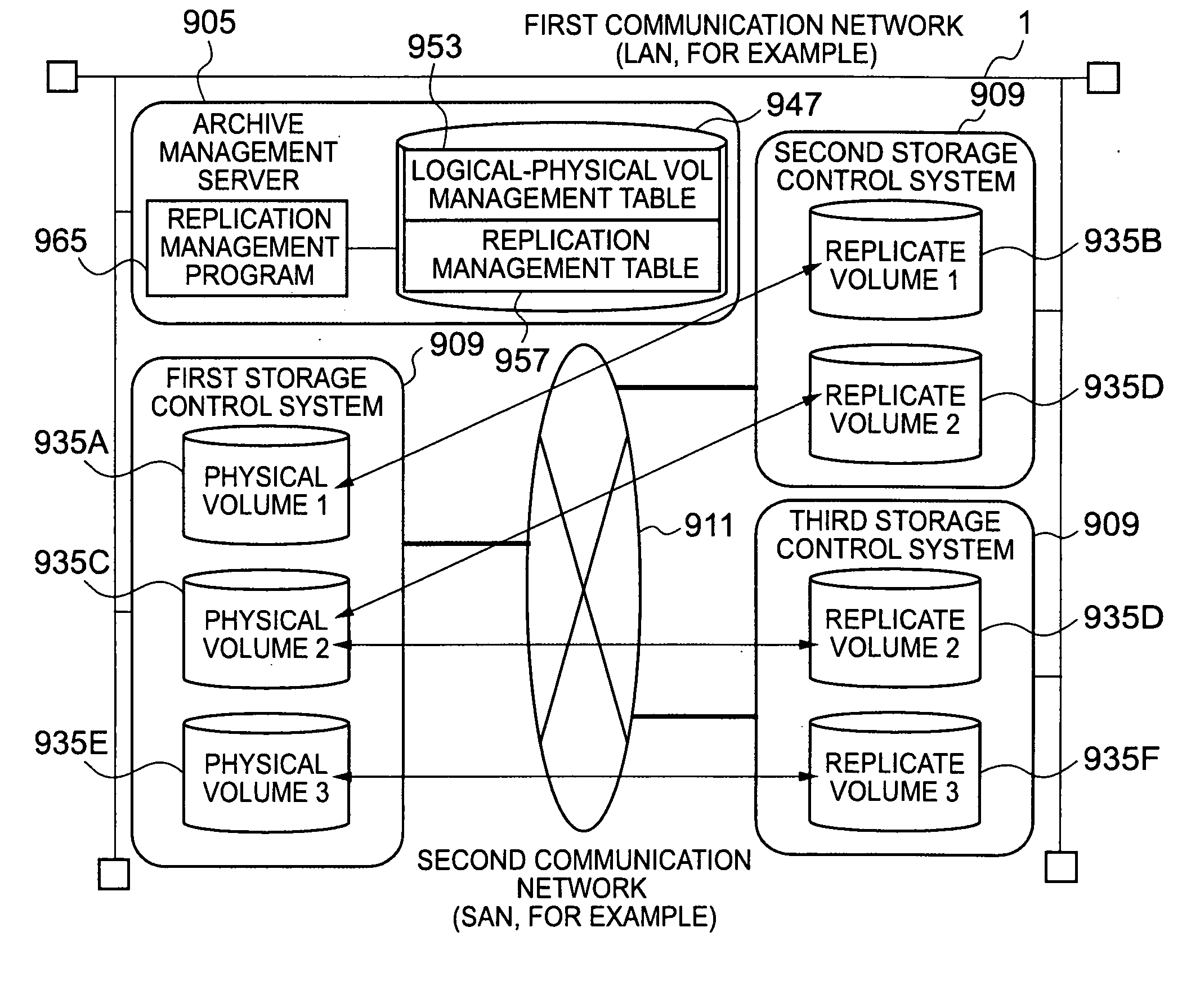 Server and method for managing volume storing digital archive