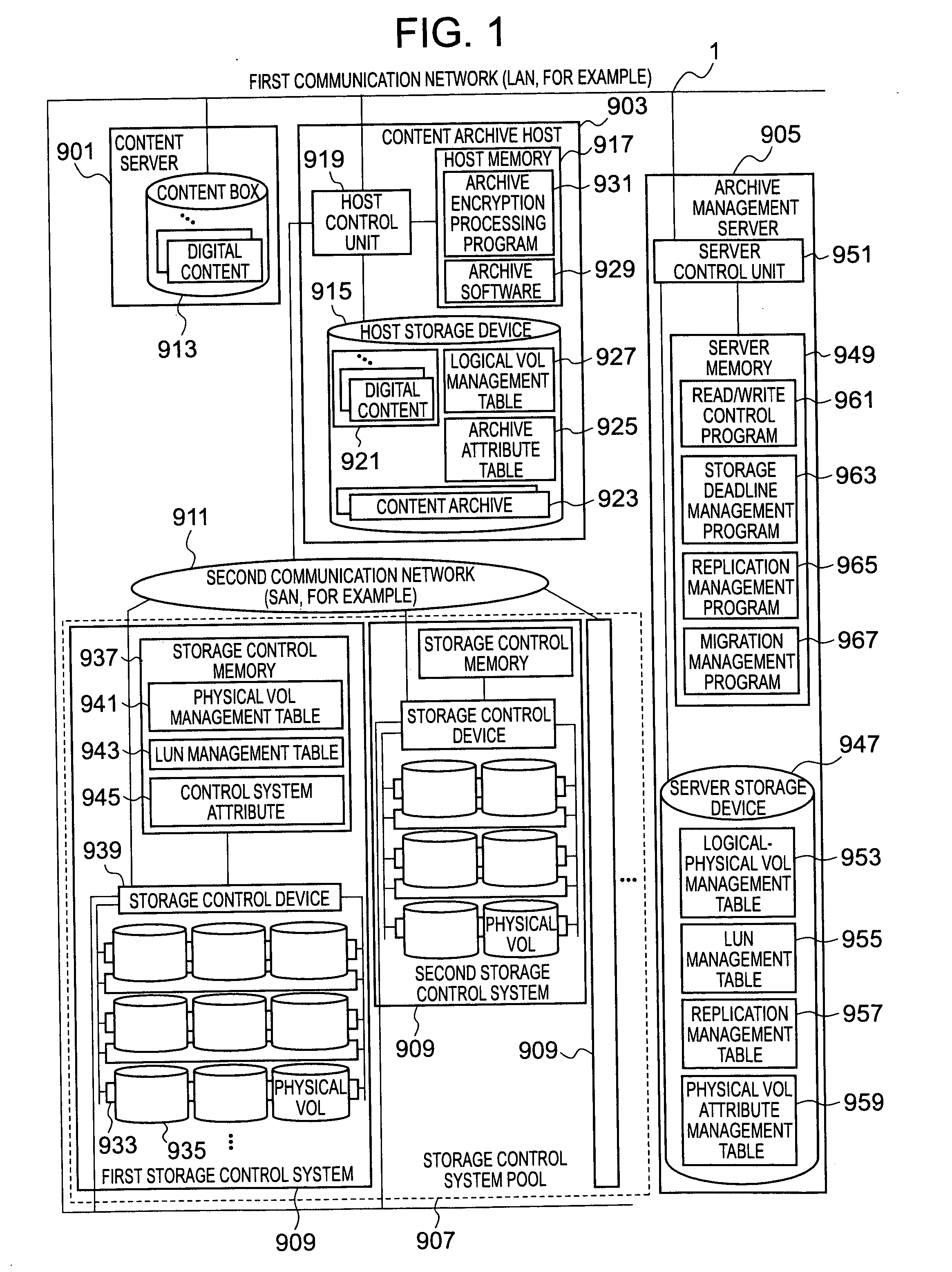 Server and method for managing volume storing digital archive