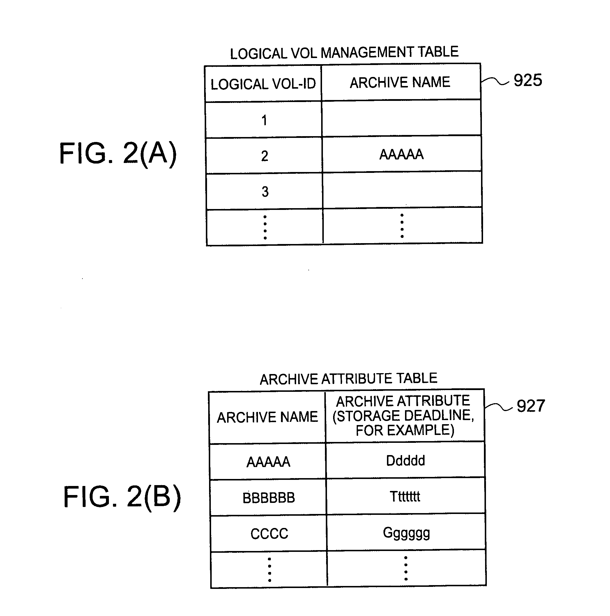 Server and method for managing volume storing digital archive