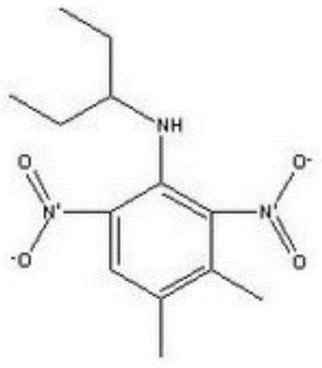 Mixed weedicide containing flazasulfuron, butachlor and pendimethalin