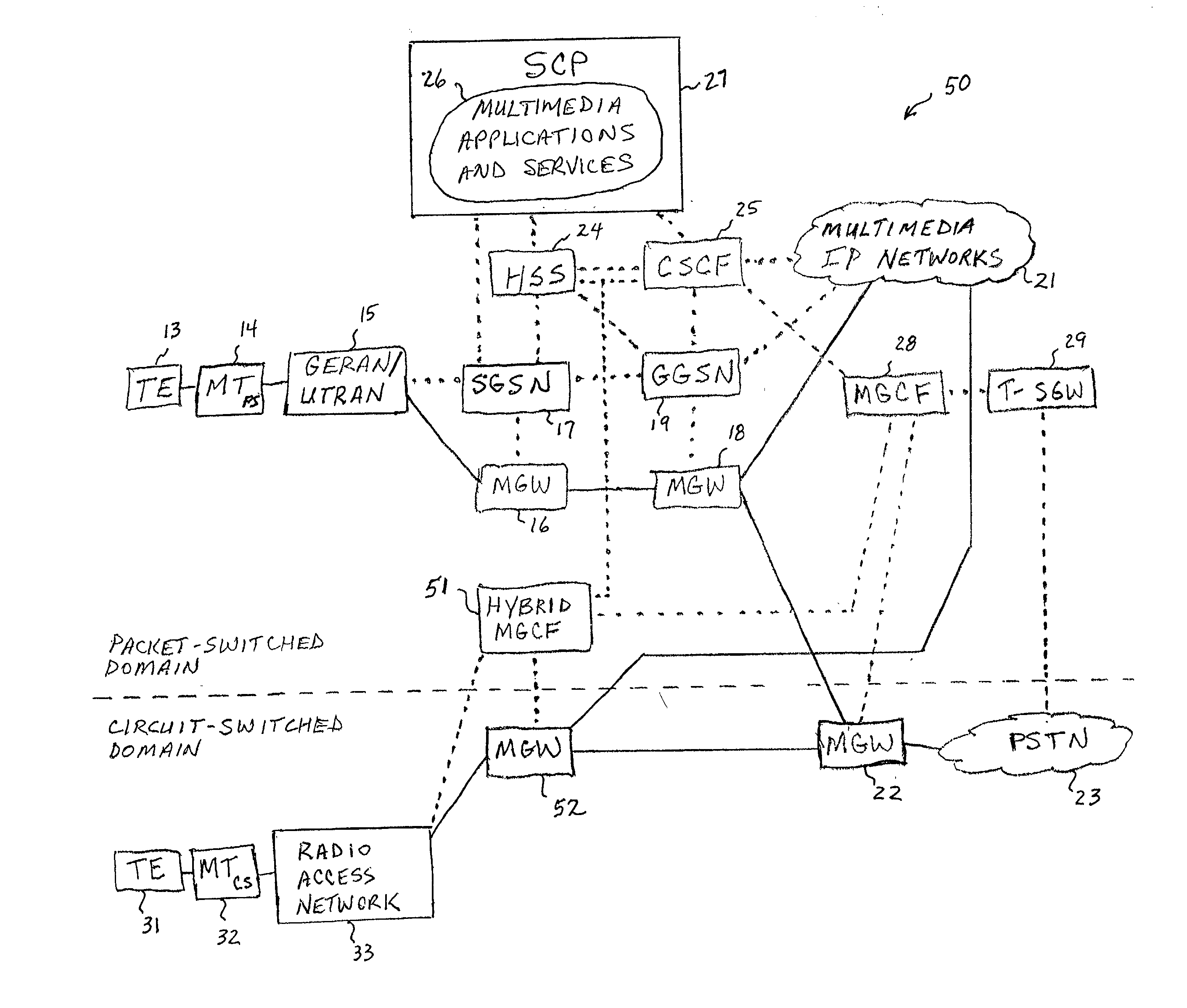 Hybrid media gateway control function providing circuit-switched access to a packet-switched radio telecommunications network