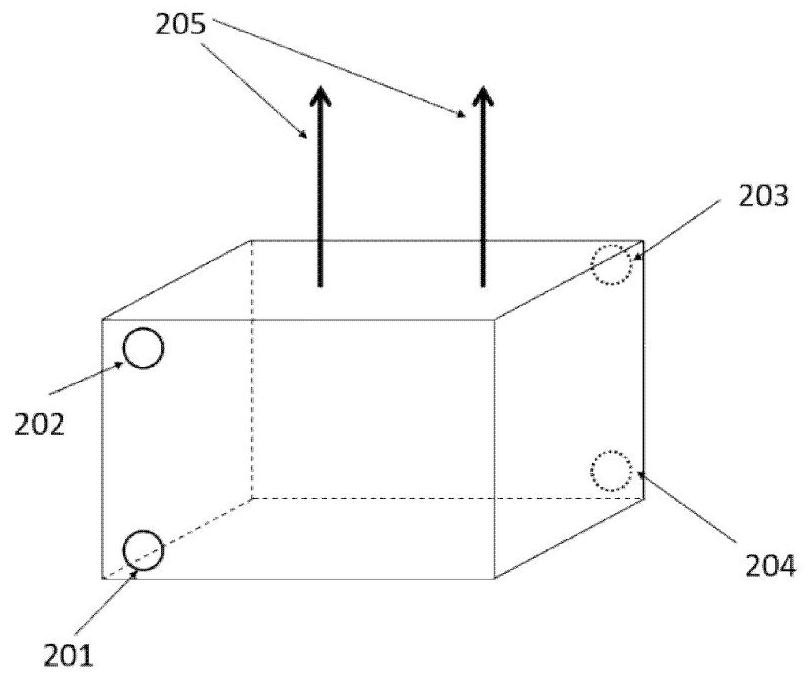 A continuous preparation of boron-doped SiO  <sub>2</sub> Airgel method