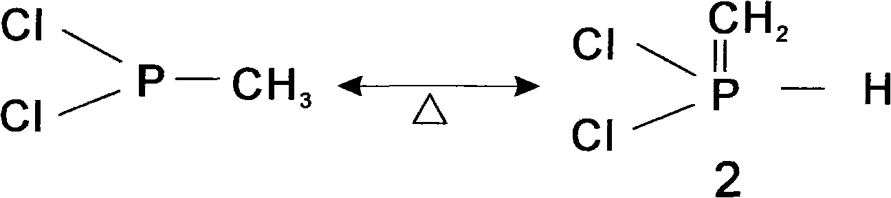 Application of LJ reaction in preparation of wittig reagent and glufosinate-ammonium