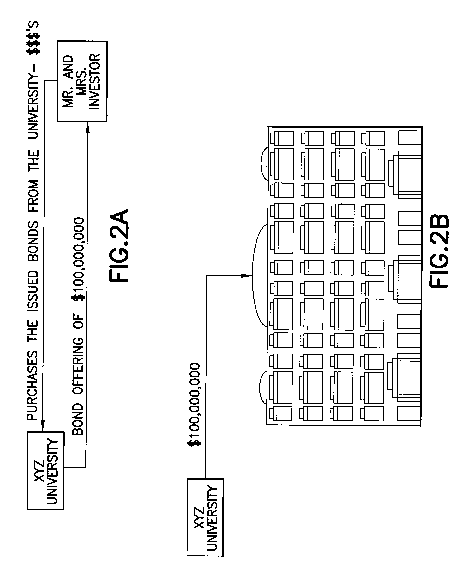 Method of capital creation for tax-exempt organizations