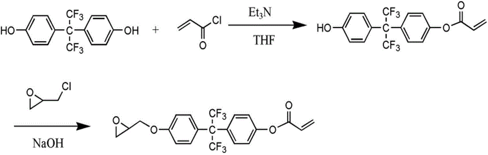 Method for synthesizing ultraviolet-writable fluorine-containing erbium-containing polymer waveguide amplifier material