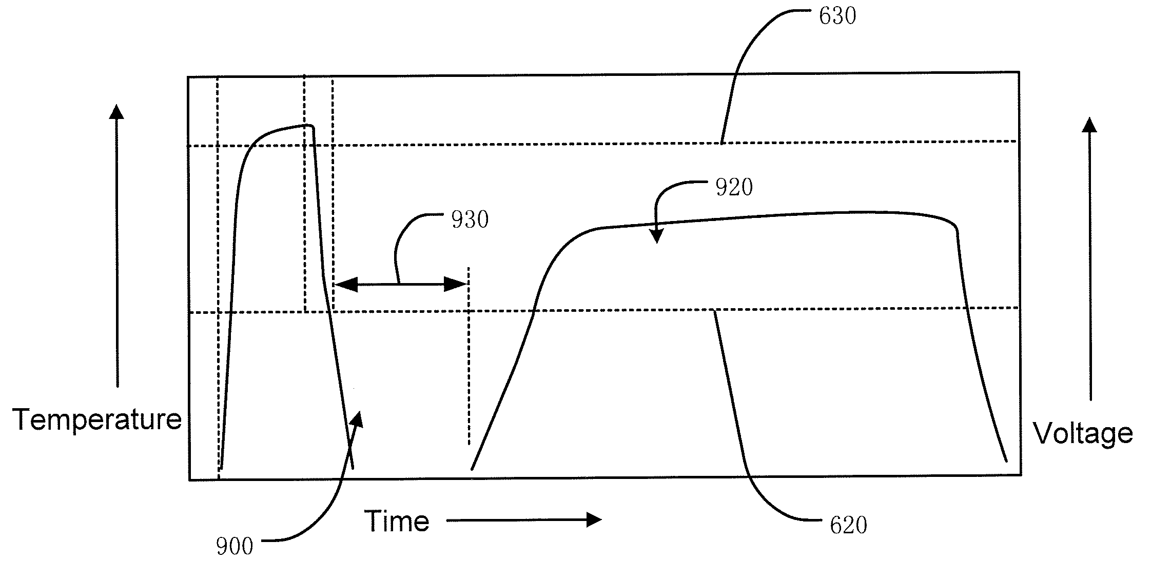 Memory cell device and programming methods