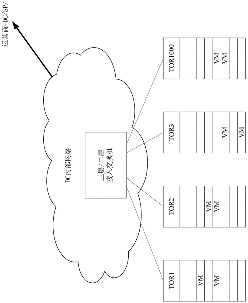 Method, device and system for sending message in virtual network