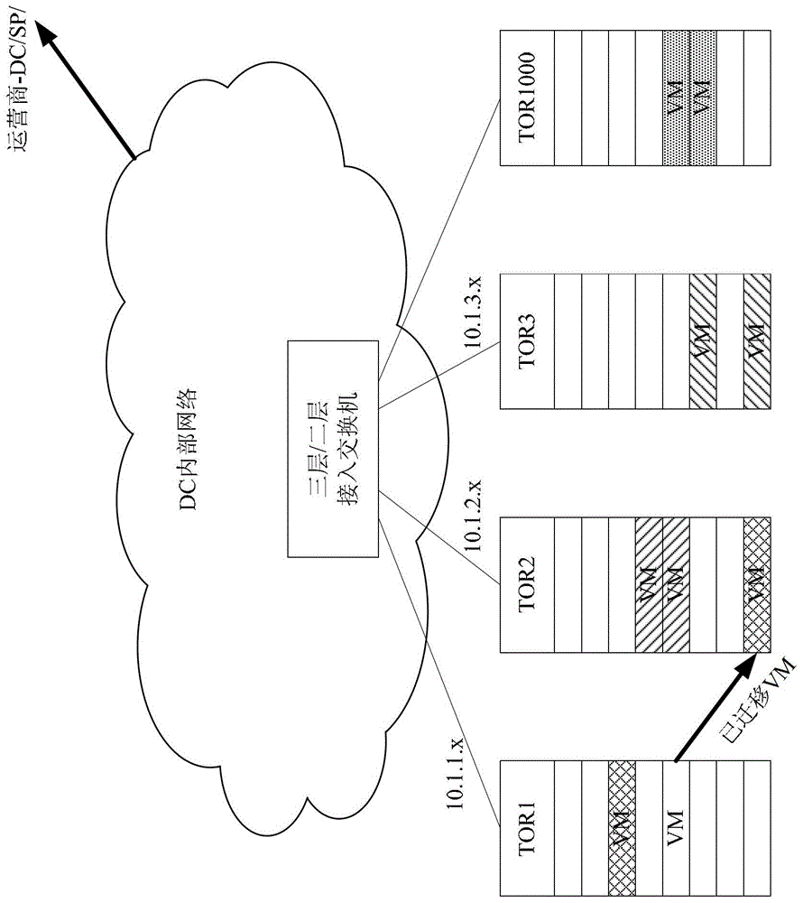 Method, device and system for sending message in virtual network