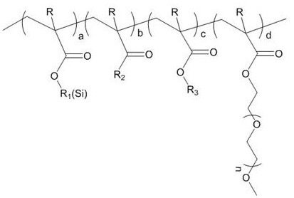 A kind of silicon-containing polymer binder and preparation method thereof and application in silicon-based electrode lithium-ion battery