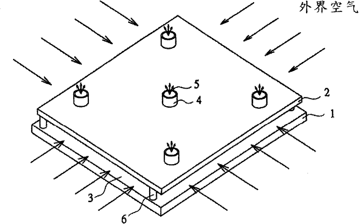 Convection insulating board