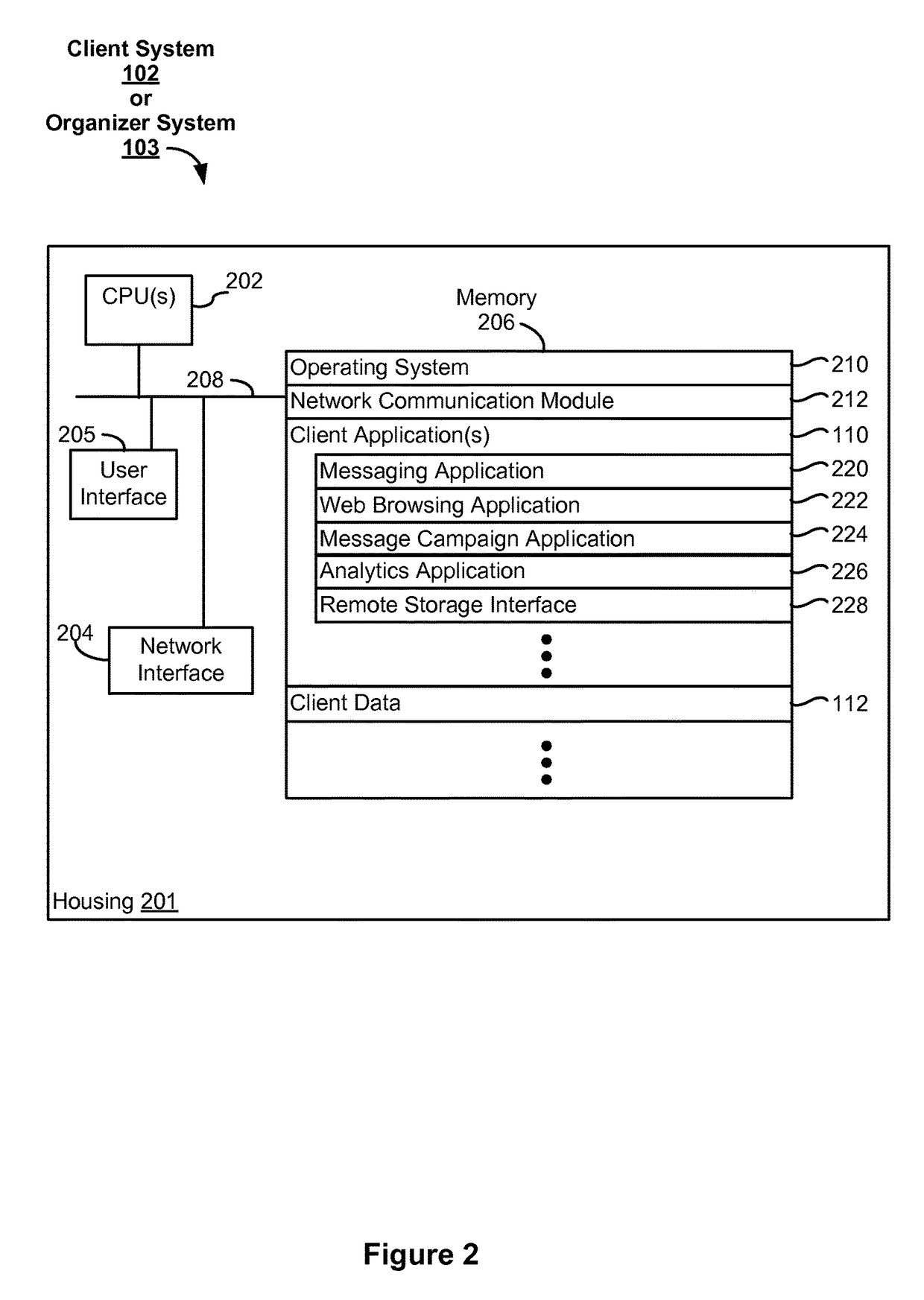 System and method for managing message campaign data