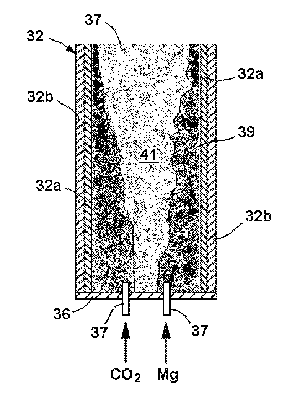 Process for the Production of Carbon Graphenes and other Nanomaterials