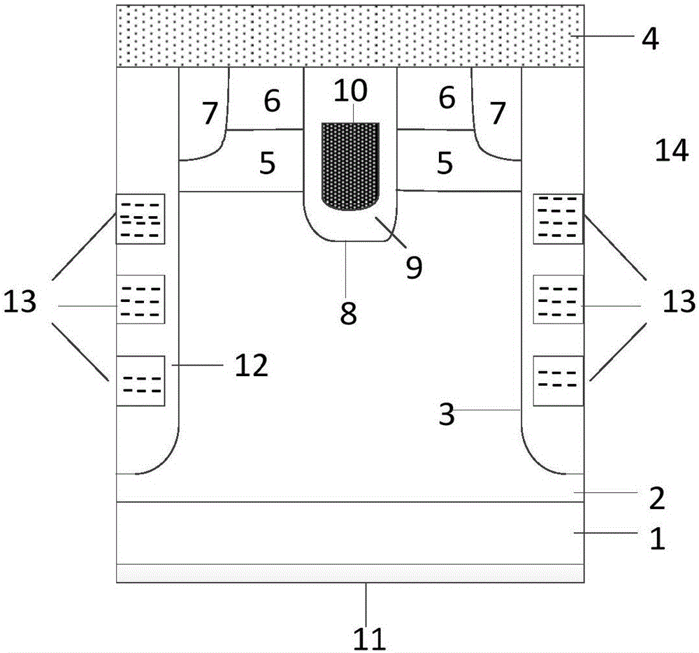 VDMOS of groove structure