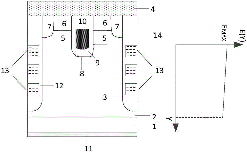 VDMOS of groove structure