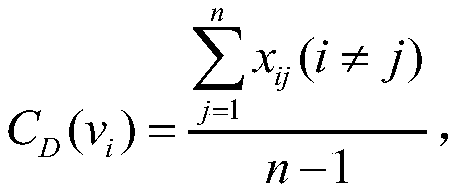 A Fault Prediction Method Based on Software Network Feature Learning