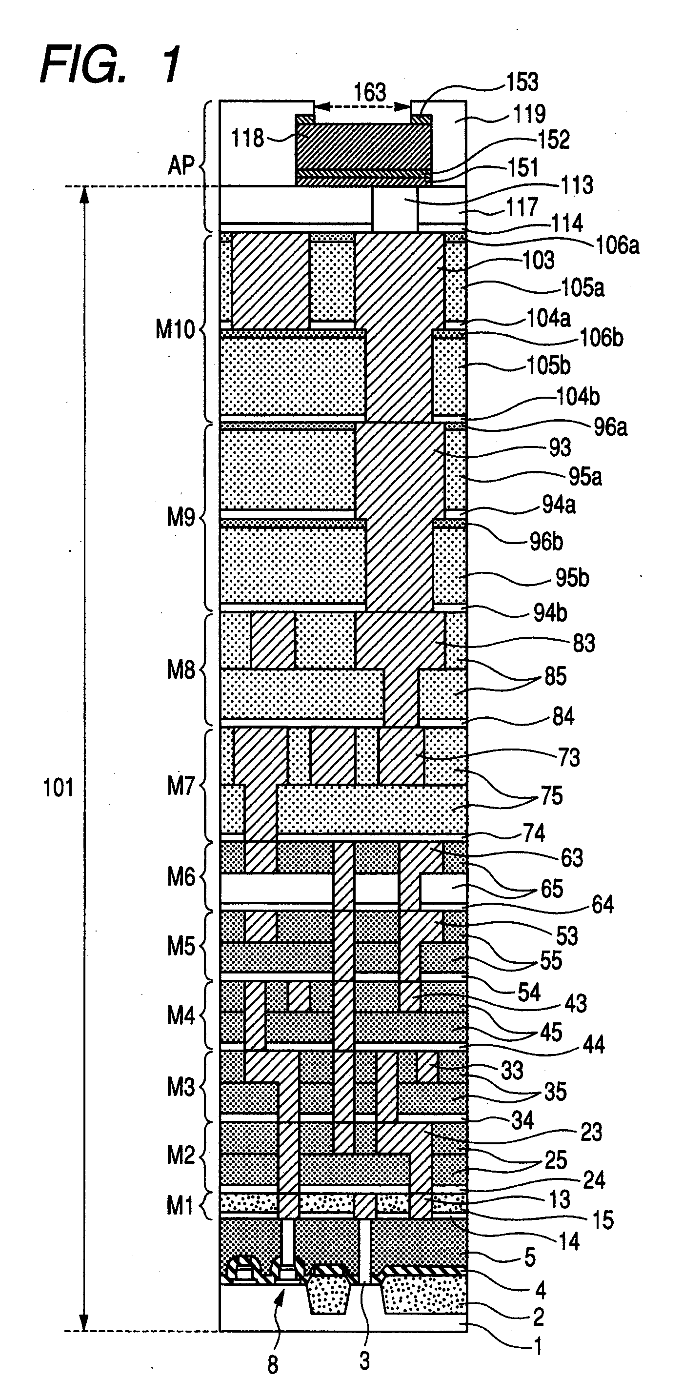 Manufacturing method of semiconductor integrated circuit device