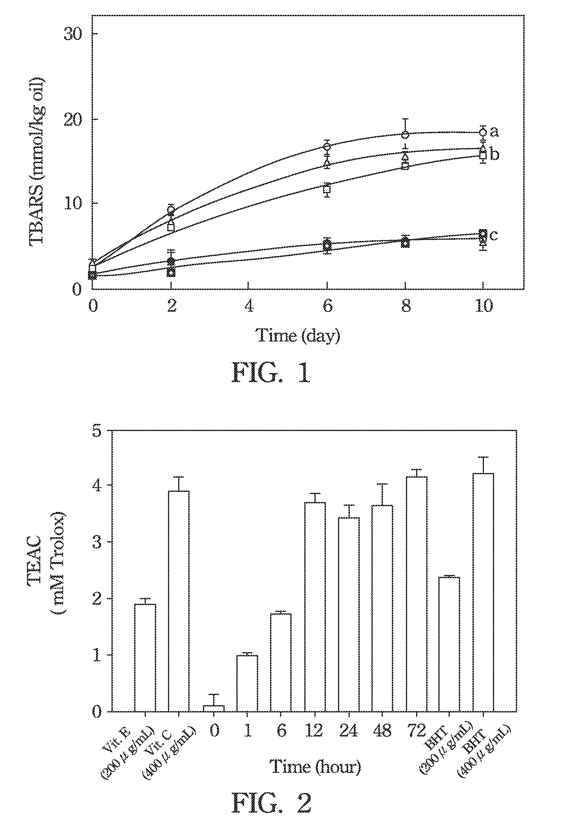 Pectic enzyme treated pectin, method of producing the same and application thereof