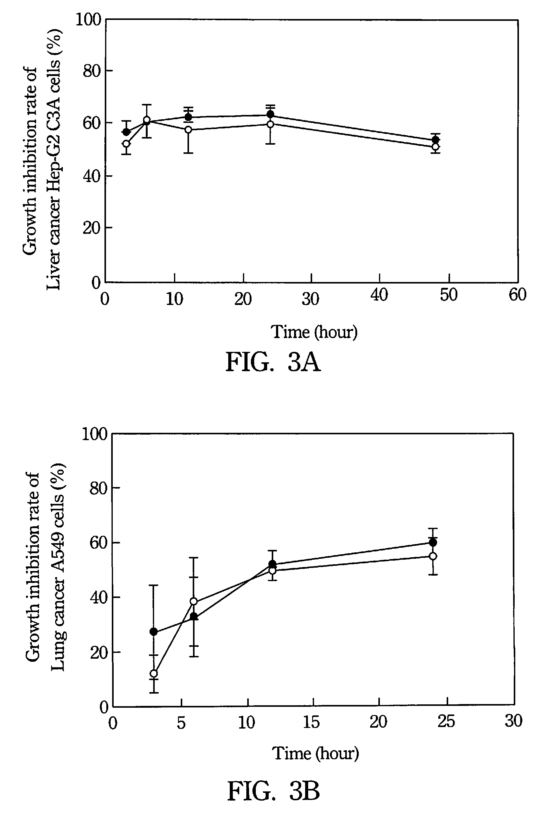 Pectic enzyme treated pectin, method of producing the same and application thereof