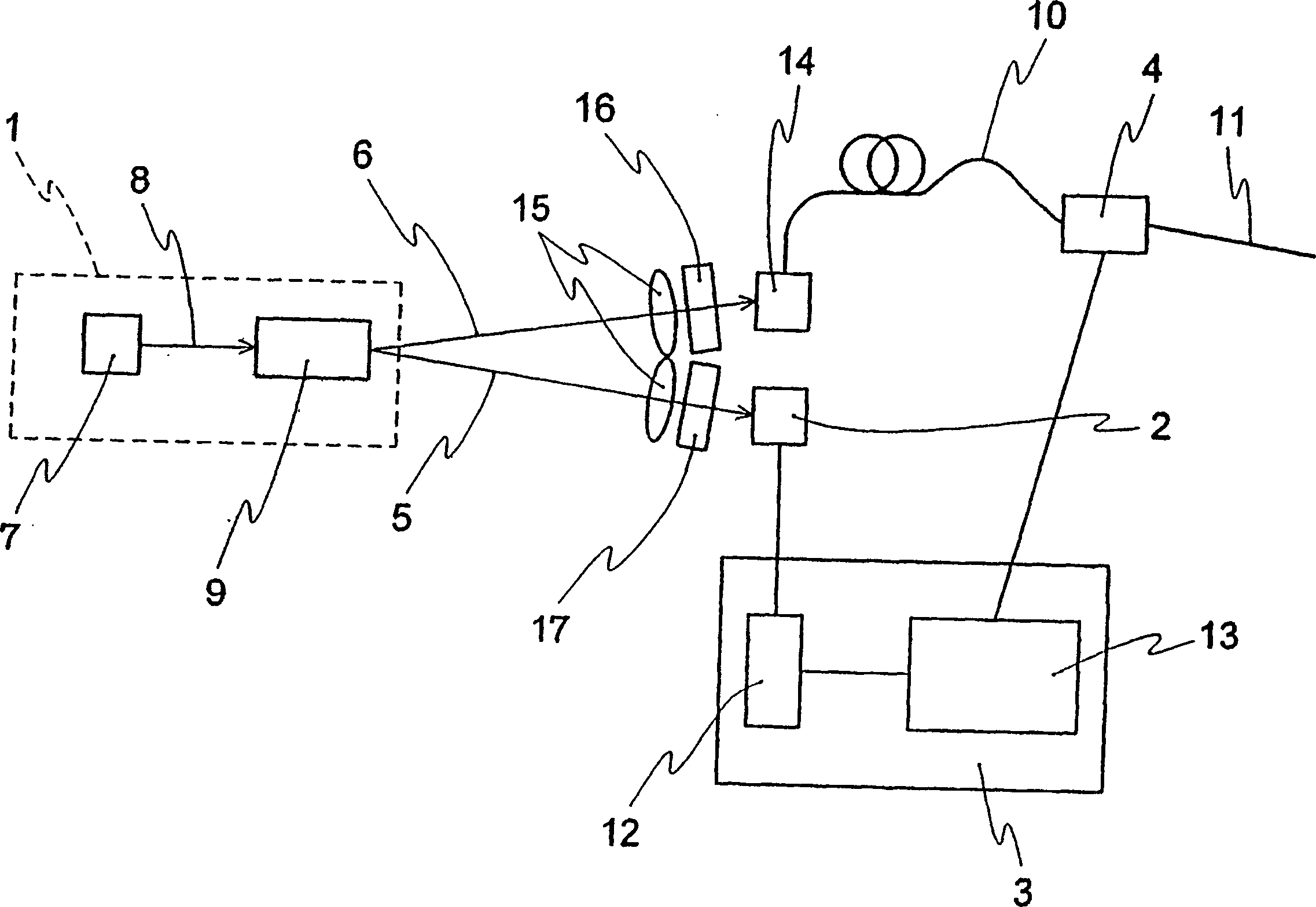 Generator for producing photon number state